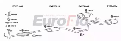 Система выпуска ОГ EuroFlo FDMON20 1001A